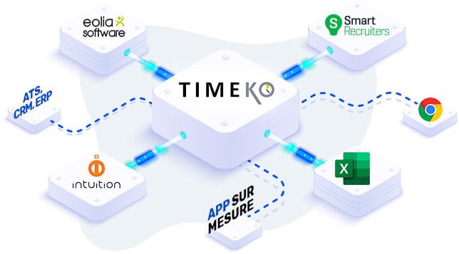 timeko-inegration-1